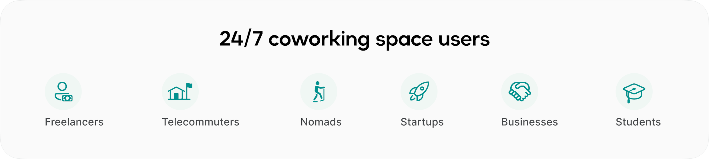 Users of 24/7 coworking spaces