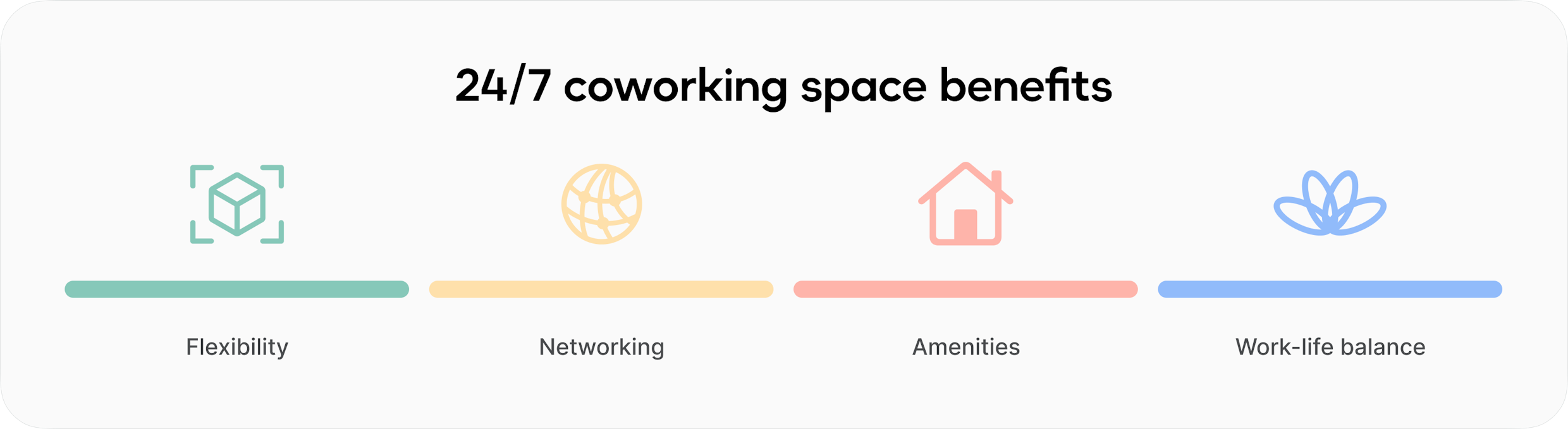 Benefits of 24/7 coworking spaces
