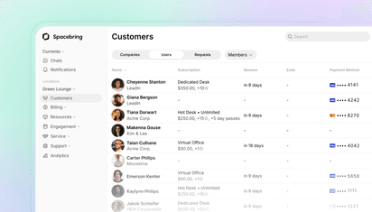 Spacebring launches an all-new experience for administrators and members