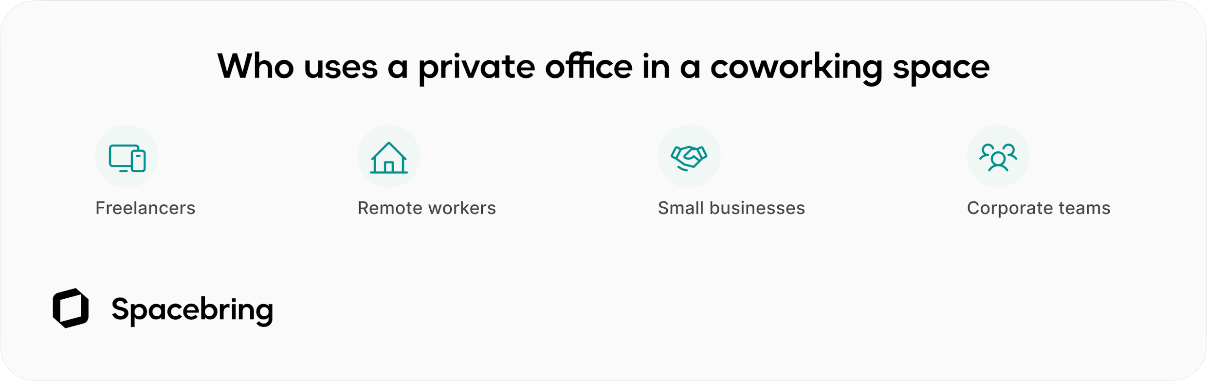 Users of private offices at coworking spaces