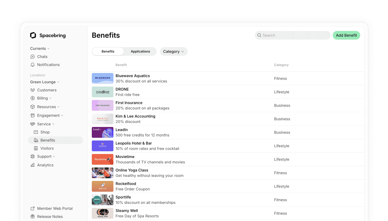 Benefit management system on Spacebring coworking space management software