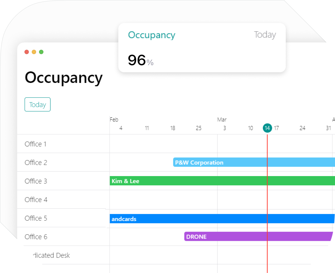 Office occupancy analytics on Spacebring coworking management software