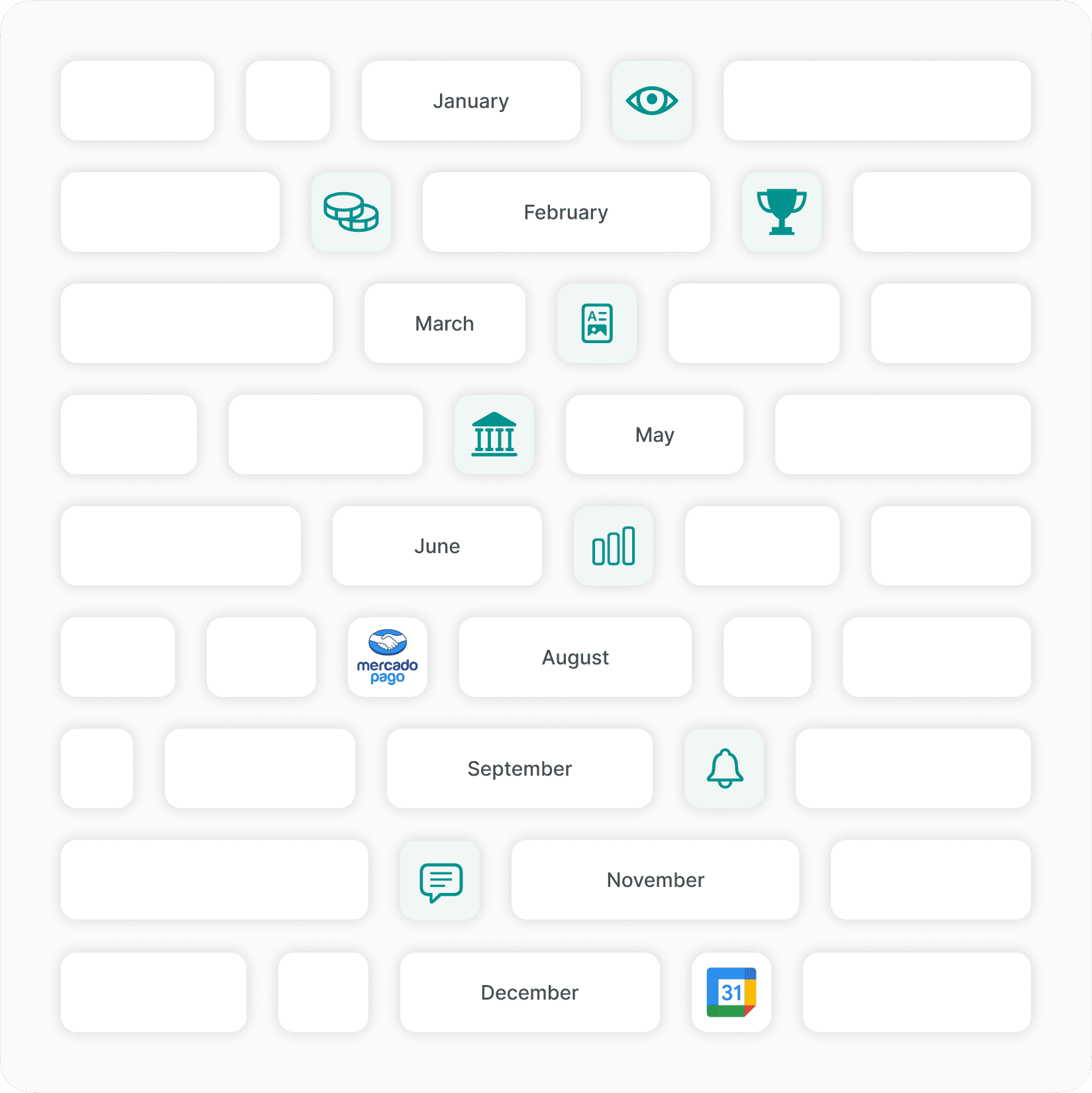 Infographic: 2022 year on andcards in review