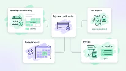 Coworking software integrations: how to build a smoother operation