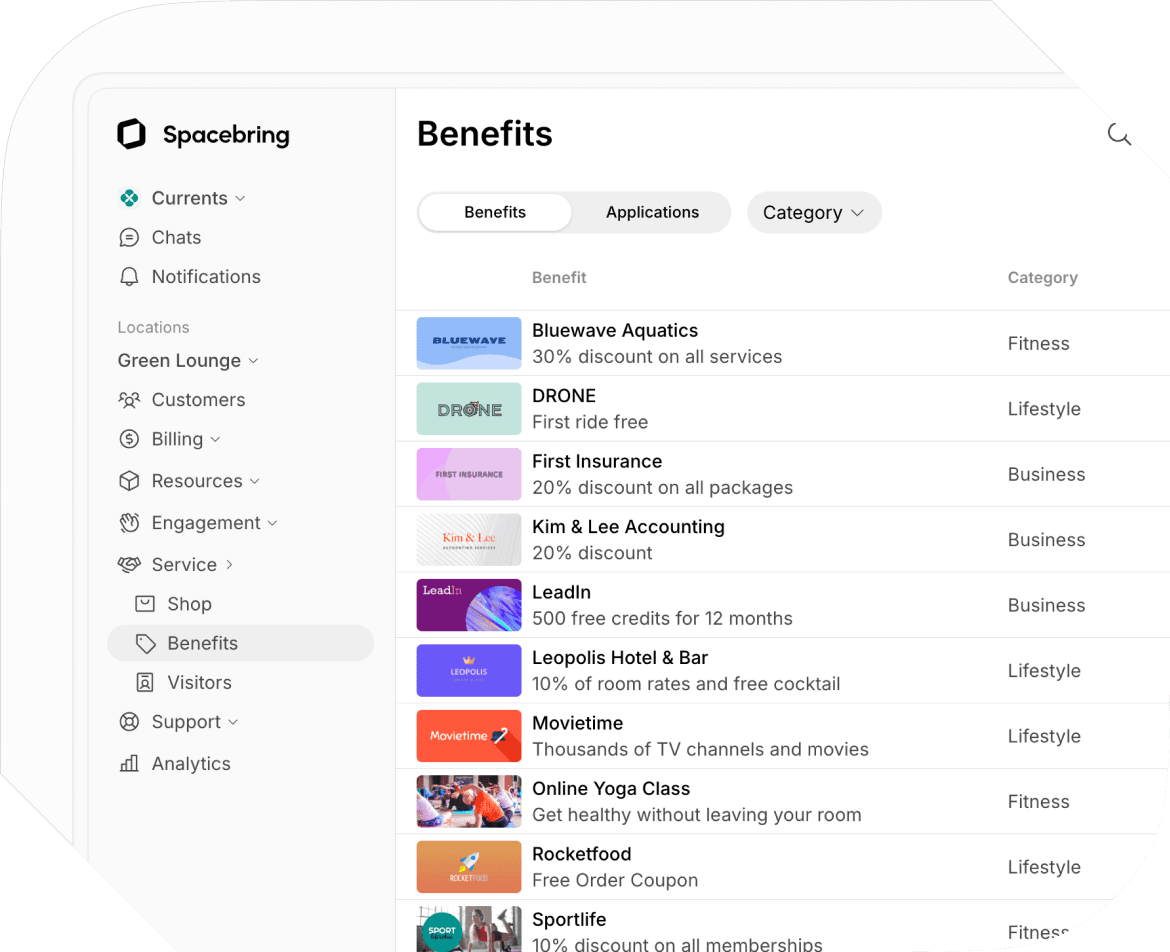Benefit catalog on Spacebring coworking space management software