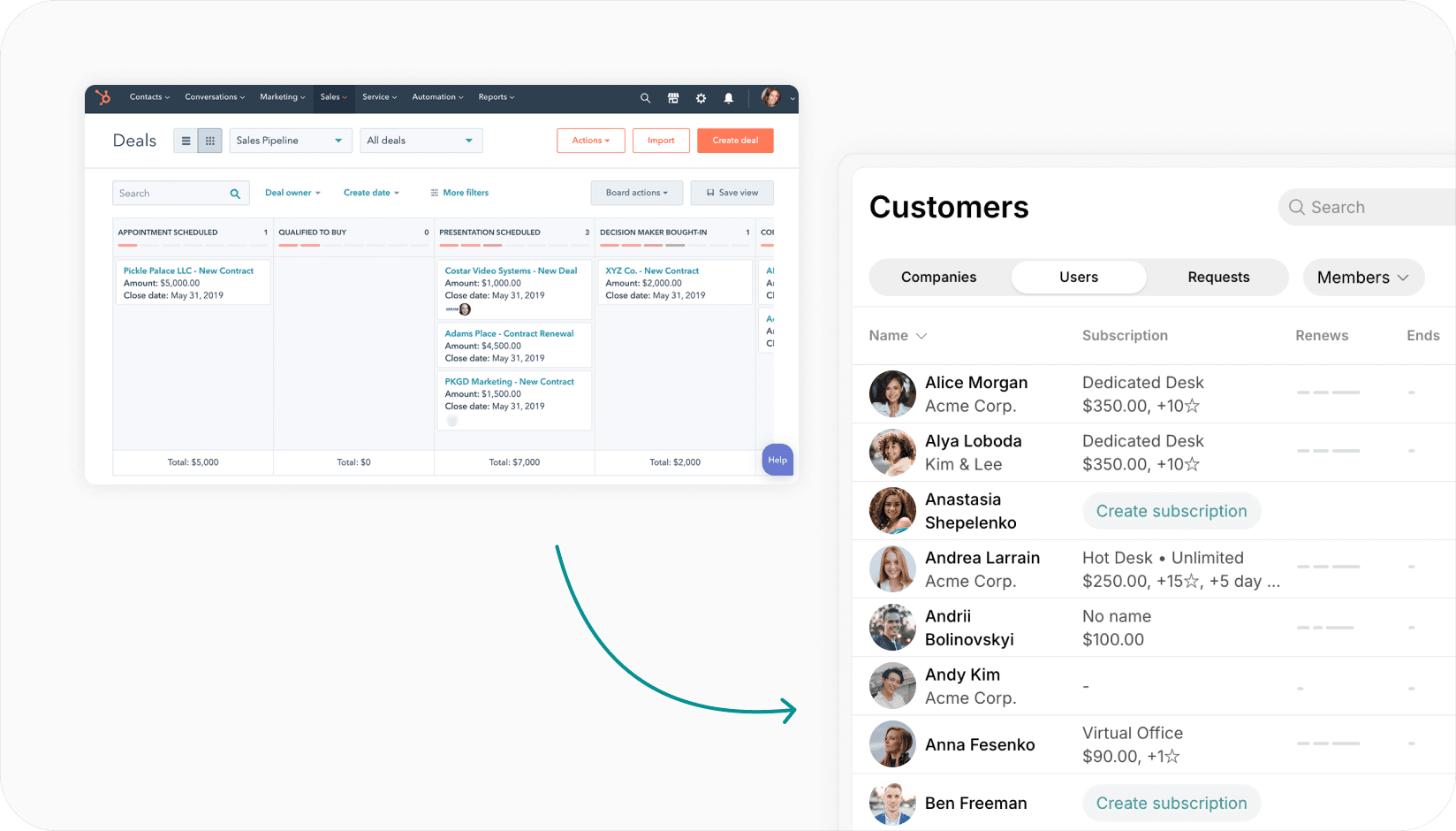 Spacebring - Hubspot integration