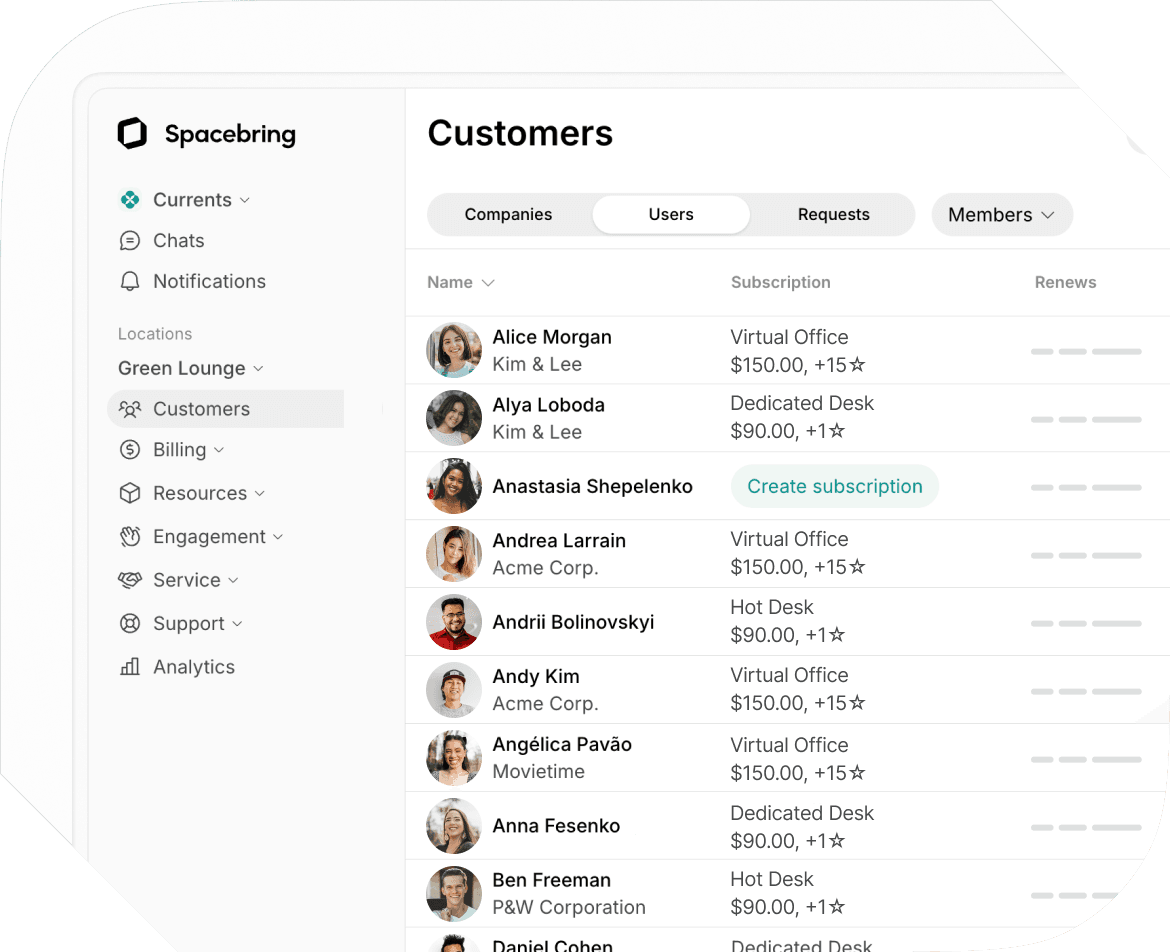 Community directory in Spacebring virtual office management software